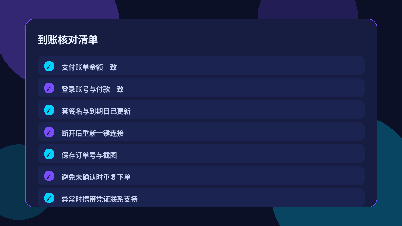 快喵VPN 充值到账核对清单示意
