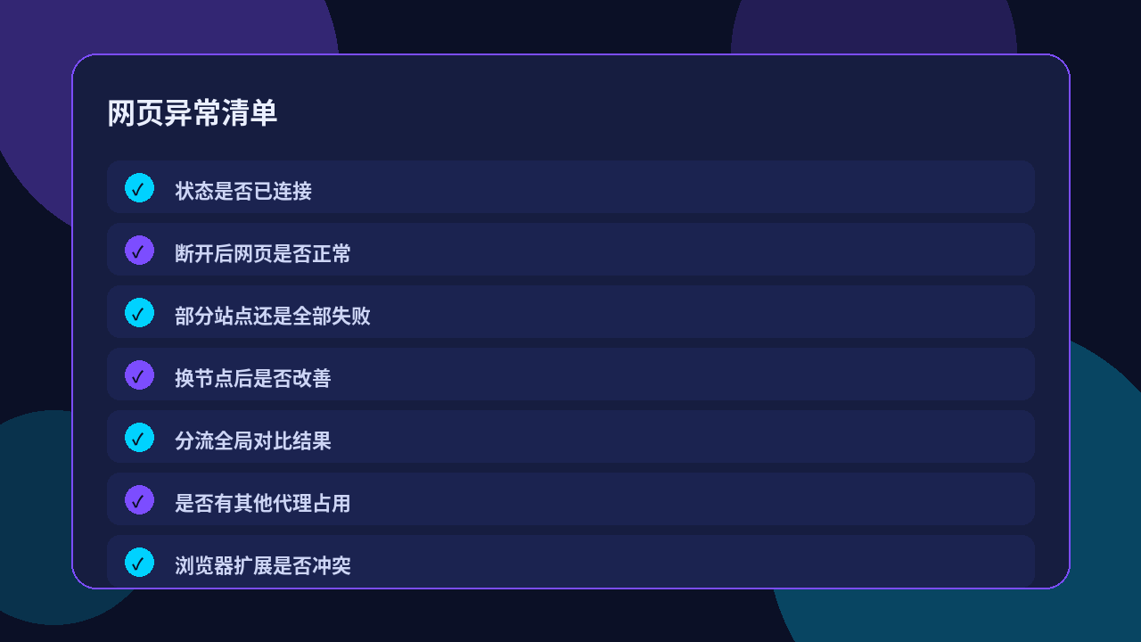 快喵VPN打不开网页排查清单